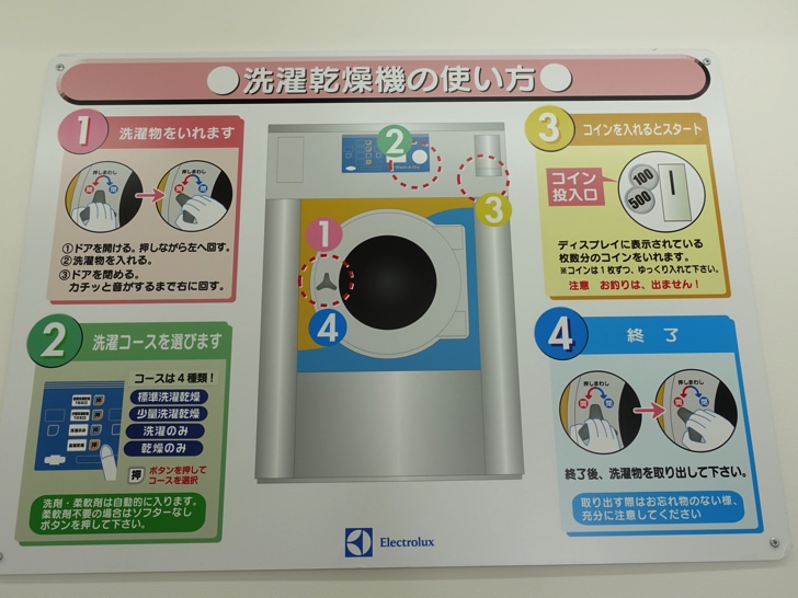 コインランドリー 洗濯乾燥機の使い方