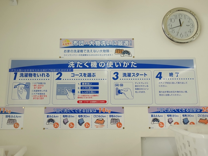 コインランドリー 洗濯機の使い方