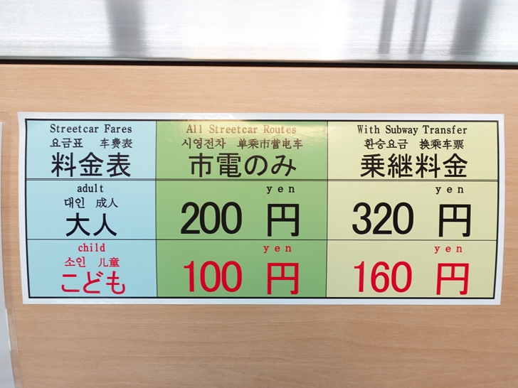 札幌市電 札幌の路面電車の乗り方 料金 Suicaへの対応状況まとめ ノマド的節約術