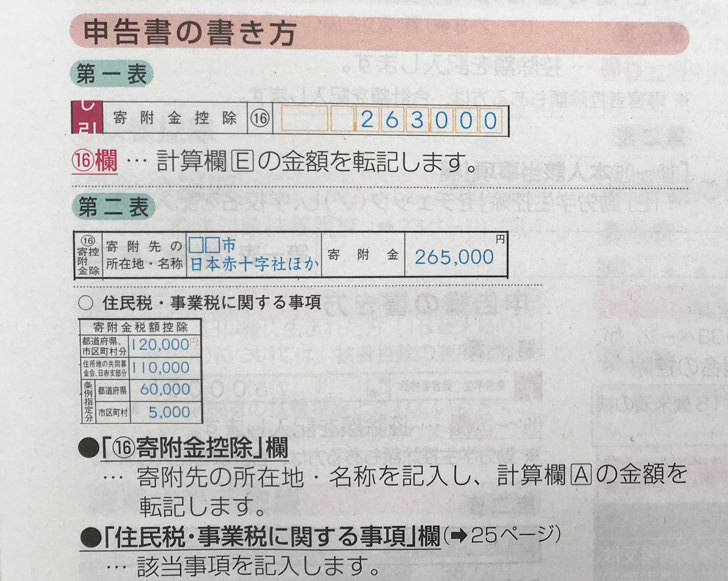ふるさと納税 確定申告 寄付金控除の書き方