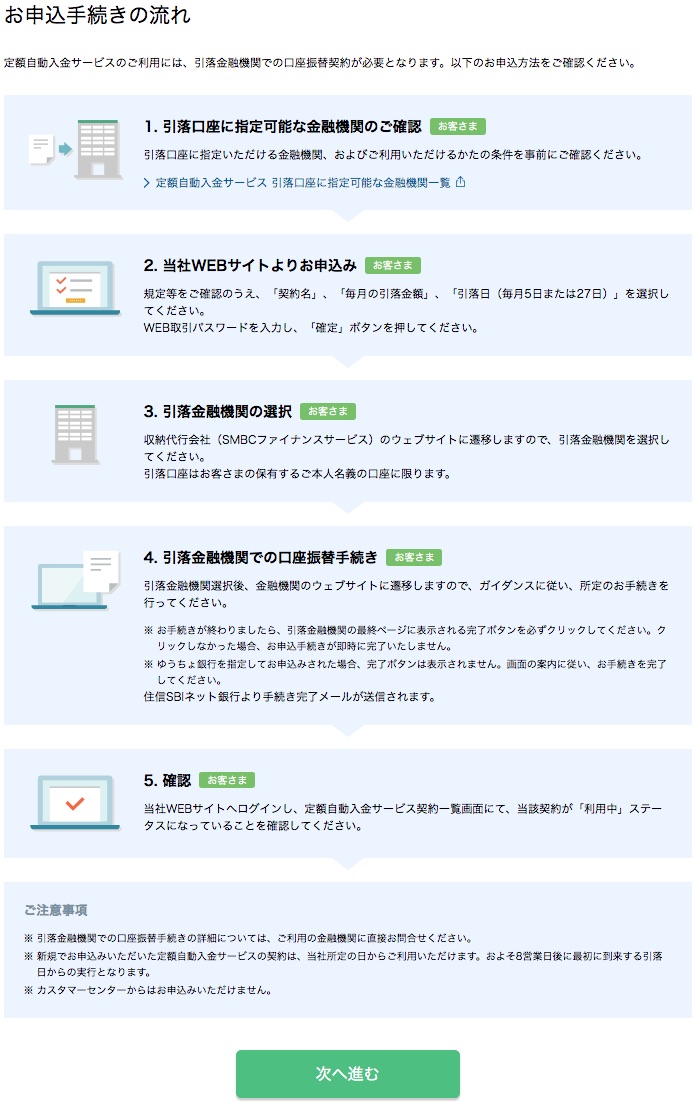 住信SBIネット銀行 定額自動入金サービスの設定手順