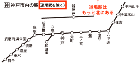 Jr切符 神戸市内 発着のきっぷになる条件 範囲 お得な使い方まとめ ノマド的節約術