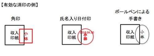 収入印紙の貼り方まとめ!契約書に貼る場所・割り印を押す位置も解説 - ノマド的節約術