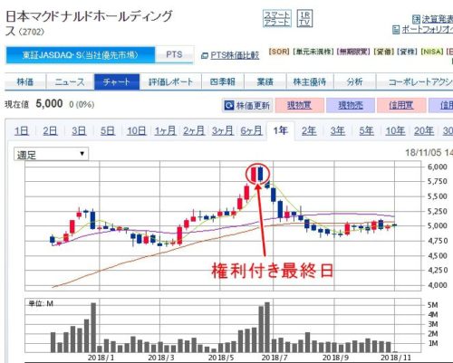 蒲郡競艇 インスタ