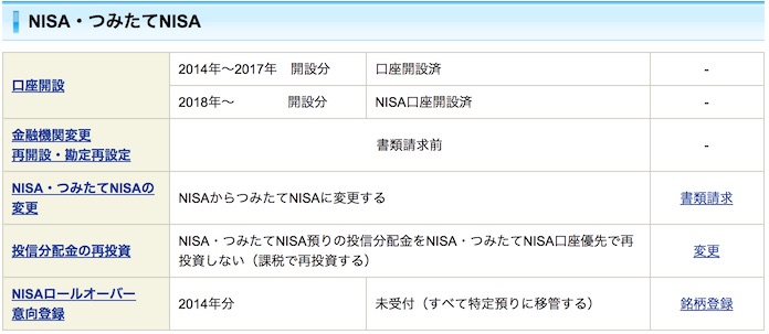 SBI証券でNISAからつみたてNISAへ変更申込する方法
