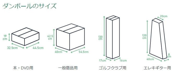【Amazon買取】箱の種類