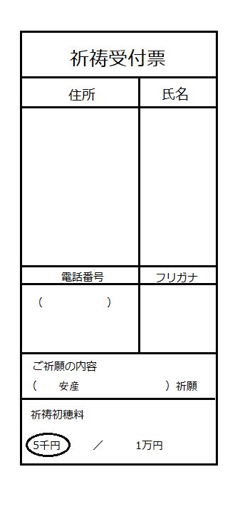 安産祈願はいつ行く 初穂料はいくら 気になる服装 やり方の流れを紹介 ノマド的節約術 安産祈願はいつ行く 初穂料はいくら 気になる服装 やり方の流れを紹介 ノマド的節約術