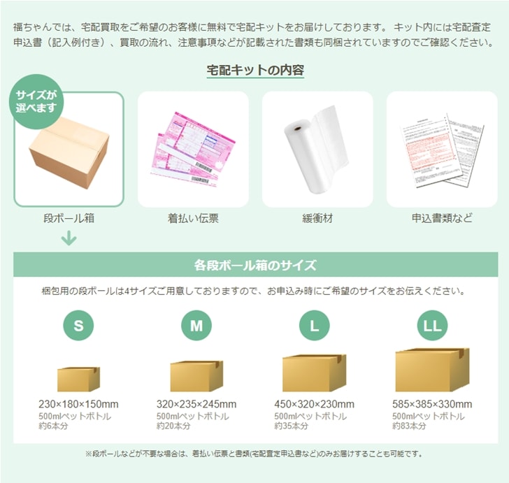 【着物買取:福ちゃん】宅配キット