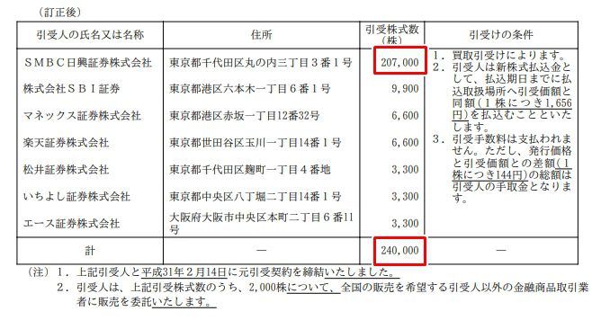 主幹事証券会社
