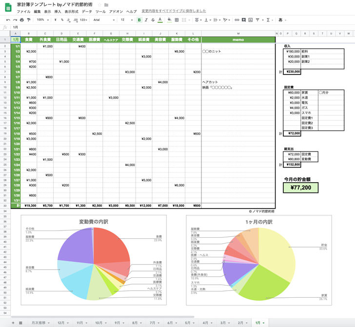 家計簿 手書き ダウンロード Home Infotiket Com