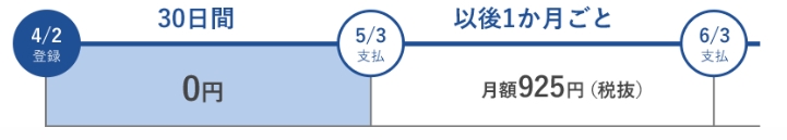 【Paravi】30日間