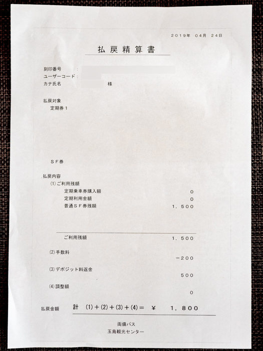 Harecaを解約して渡される払戻精算書