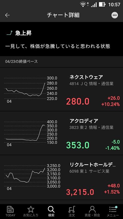 楽天証券の無料アプリ Ispeed の基本的な使い方を画像つきでわかりやすく解説 ノマド的節約術