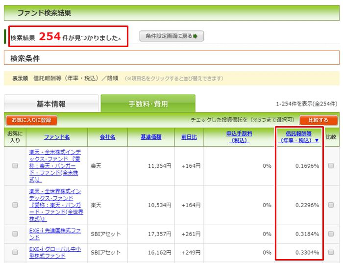 立花証券ストックハウスの評判は メリット デメリット E支店との違いについて解説 ノマド的節約術