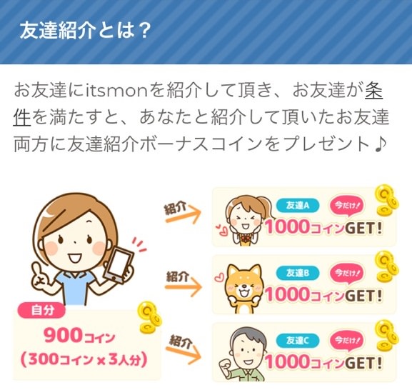 itsmonポイントの貯め方紹介画像