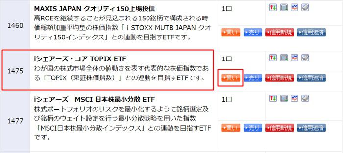 楽天証券のetf手数料を無料にする方法と買い方について解説 ノマド的節約術