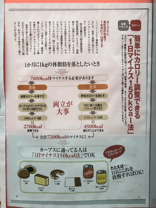 カーブス 漫画02