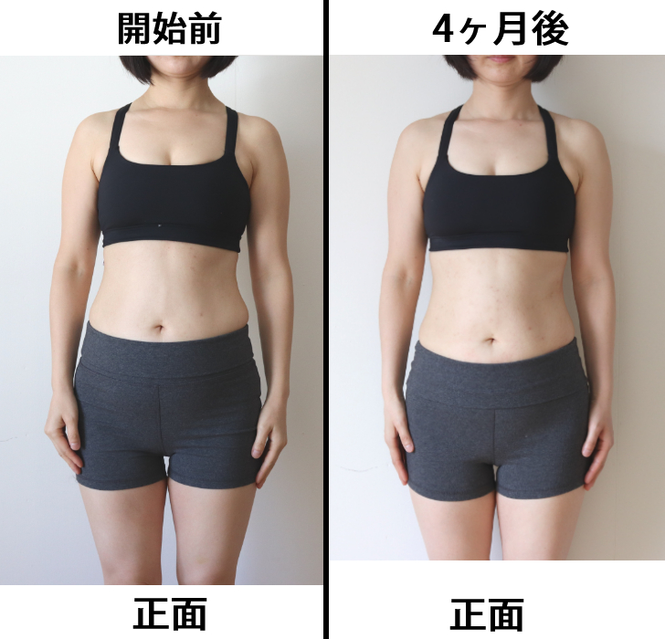 カーブスでダイエットできる 40代女性が4ヶ月で体重を1 4kg落とせた理由 ノマド的節約術