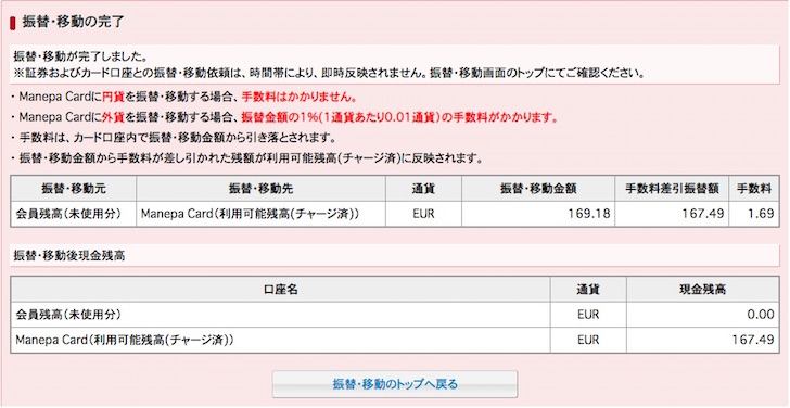 マネパカードにfxからチャージして外貨両替する方法を画像つきで徹底解説 手数料の仕組みもわかりやすく紹介 ノマド的節約術