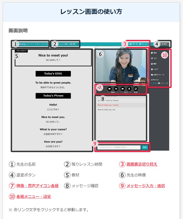 ネイティブキャンプ　画面使い方