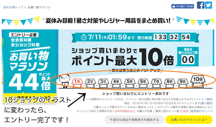 楽天買い回りの仕組み いつ開催されるかや上限ポイントについて徹底解説 お買い物マラソンとスーパーセールの違いも紹介 ノマド的節約術