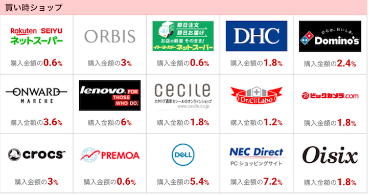 ECナビ経由でショッピングできるサイト