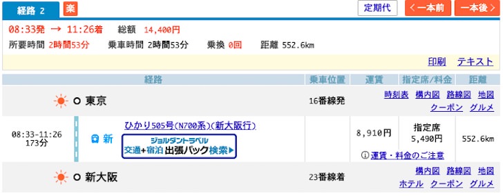 「ひかり」通常期の料金