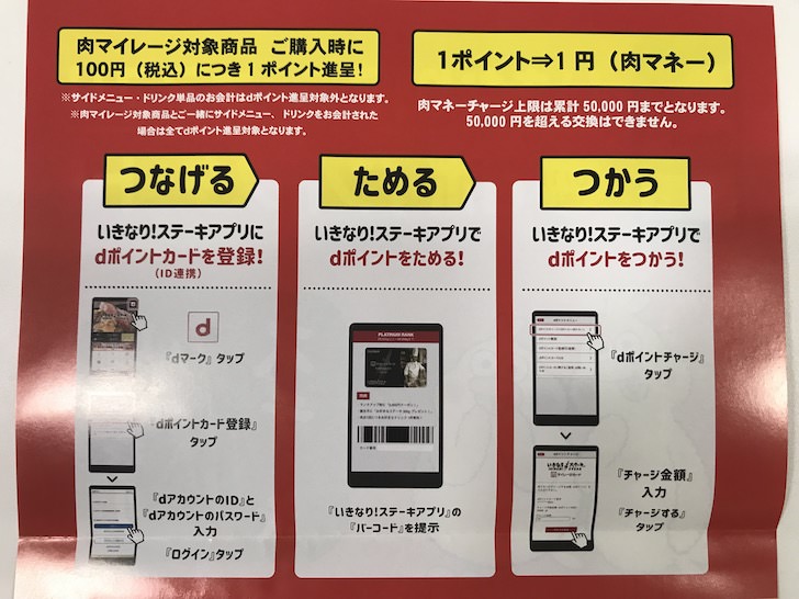 いきなりステーキの支払い方法を徹底解説 肉マイレージとカード Qrコード払いの併用がお得 ノマド的節約術