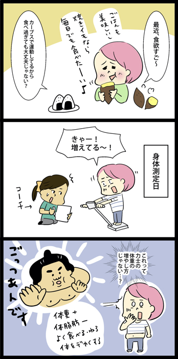 カーブス漫画　食べ過ぎ