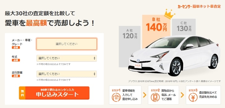 カーセンサー簡単ネット査定