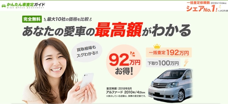 かんたん車査定ガイド