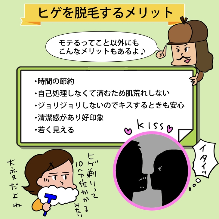 ヒゲ脱毛はモテる 男性の脱毛は女性ウケがいいのか600人から調査してみた ノマド的節約術