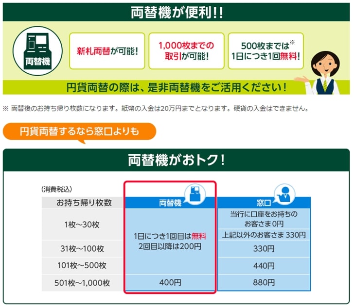 棒金への両替手順 お札から小銭への交換を両替機で行うやり方を写真つきで紹介 ノマド的節約術