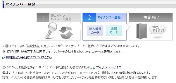 スマートフォン ログイン 楽天 証券