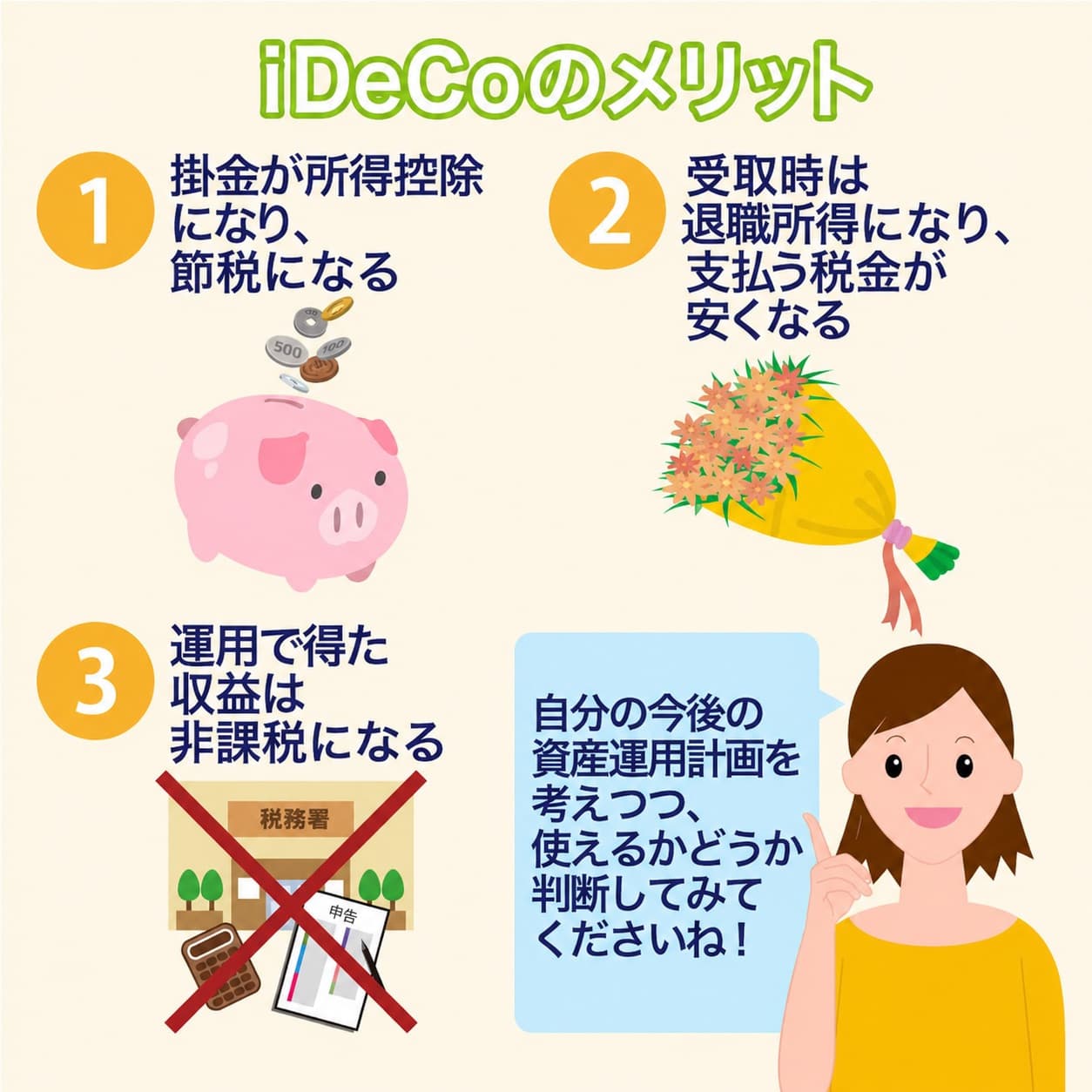 ノマド的節約術 iDeCoのメリットを図解