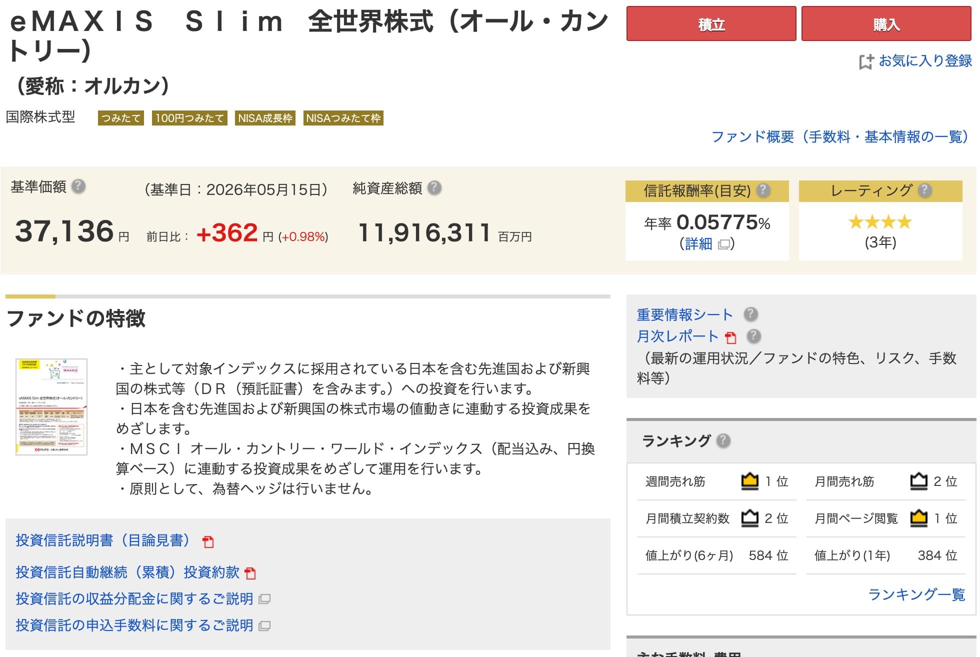 マネックス証券で投資信託を毎日積立するやり方