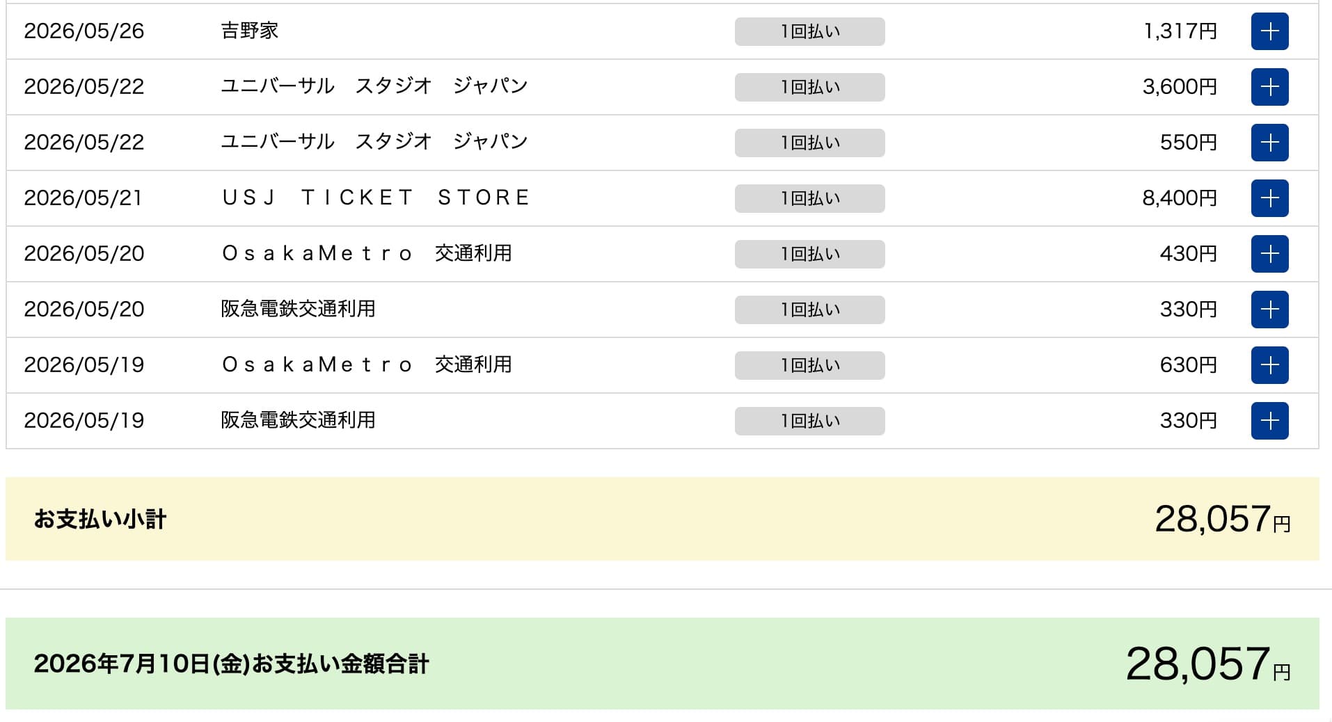 JCBカードSを使ったときの明細