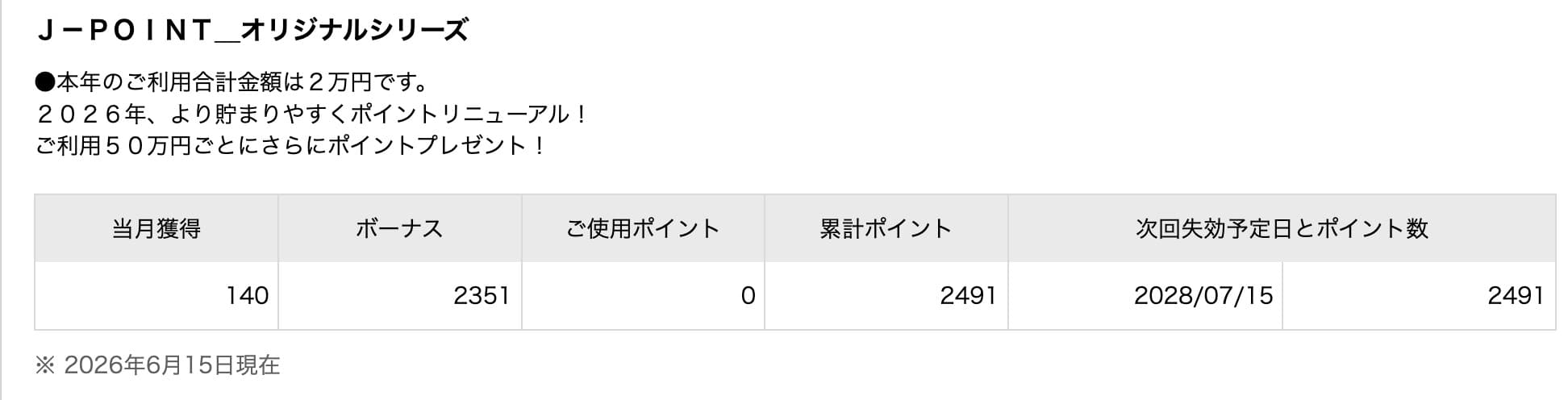 JCBカードSを使ったときのポイント