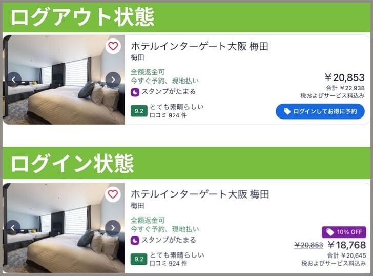 ホテルズドットコムのログイン状況別でのホテルインターゲート大阪の価格の比較