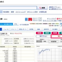 SBI証券の日株積立のやり方