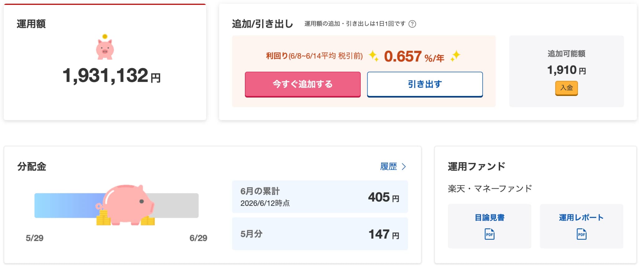 楽天証券のMRF
