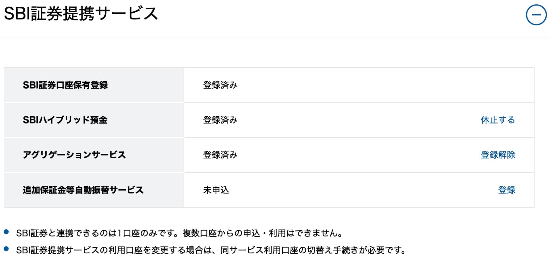 SBIハイブリッド預金を休止する手順