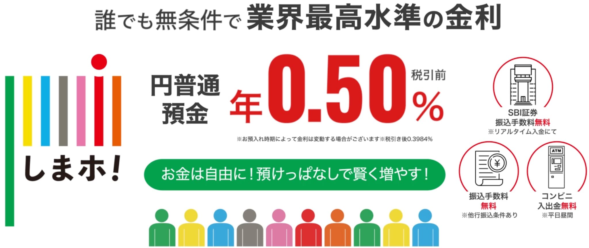 島根銀行スマートフォン支店